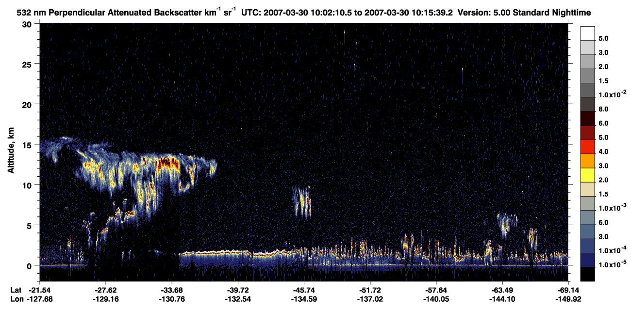 /calipso-imagery/data/BROWSE/production/V5-00/2007-03-30/2007-03-30_09-35-12_V5.00_3_2_CVDcolormap.png image missing