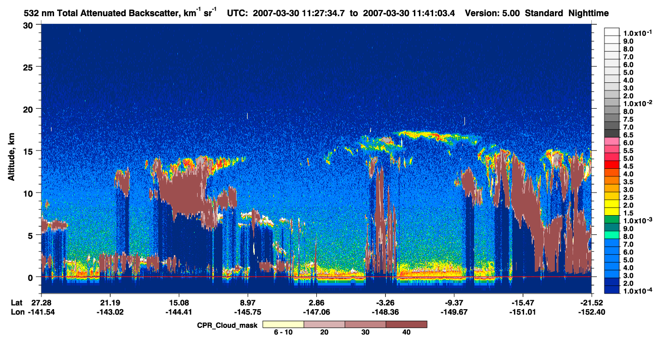 /calipso-imagery/data/BROWSE/production/V5-00/2007-03-30/2007-03-30_11-14-08_V5.00_2_1_cloudsat_ccm.png