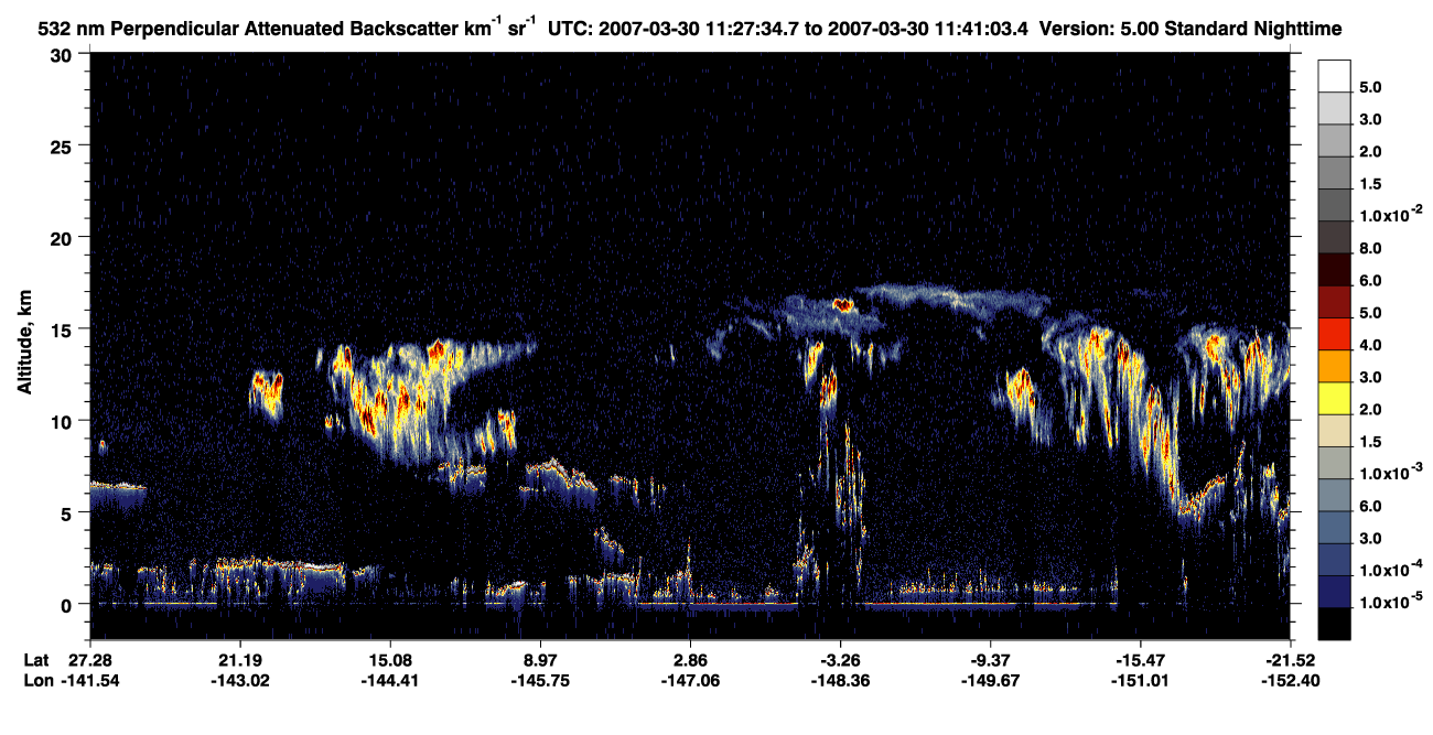 /calipso-imagery/data/BROWSE/production/V5-00/2007-03-30/2007-03-30_11-14-08_V5.00_2_2_CVDcolormap.png image missing