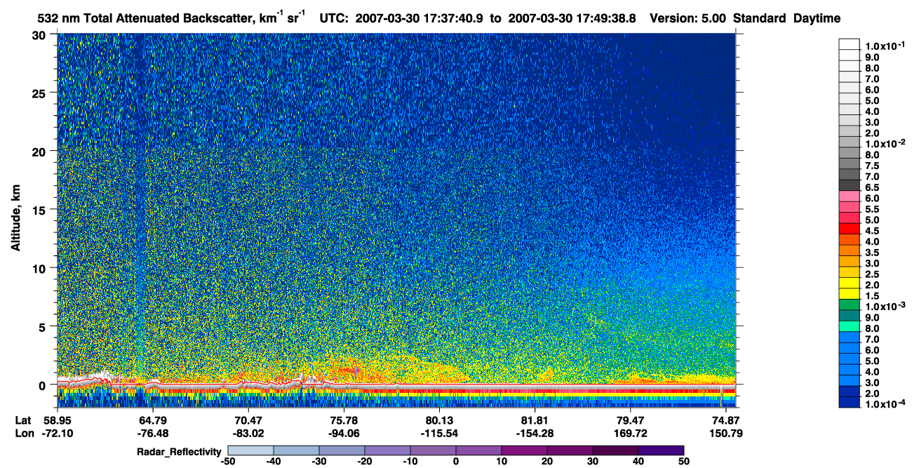 /calipso-imagery/data/BROWSE/production/V5-00/2007-03-30/2007-03-30_16-57-13_V5.00_4_1_cloudsat_rr.png