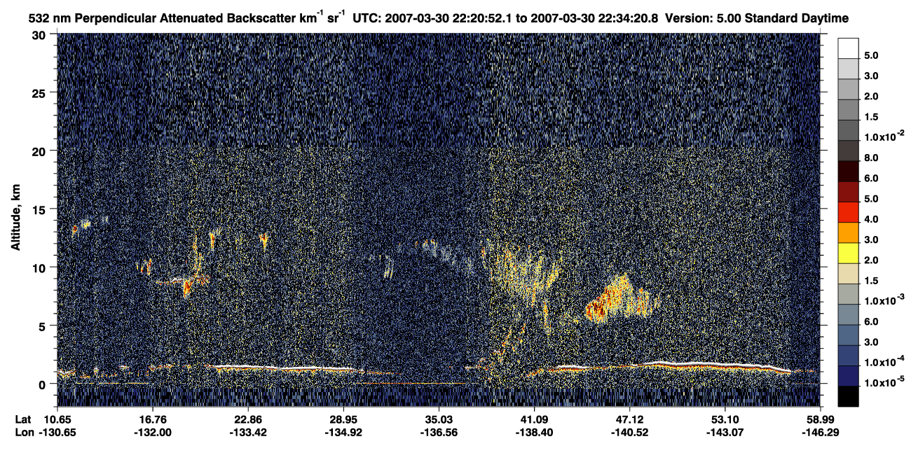 /calipso-imagery/data/BROWSE/production/V5-00/2007-03-30/2007-03-30_21-53-54_V5.00_3_2_CVDcolormap.png image missing