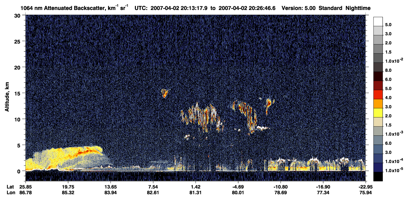 /calipso-imagery/data/BROWSE/production/V5-00/2007-04-02/2007-04-02_19-59-48_V5.00_2_4_CVDcolormap.png image missing