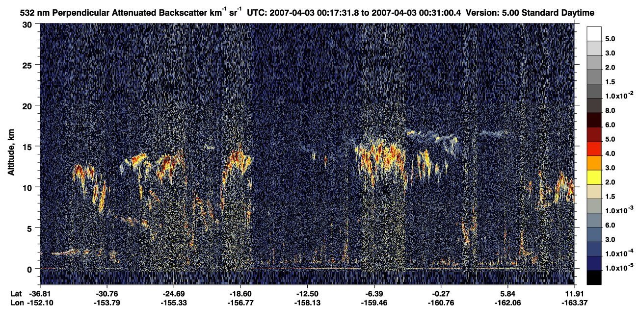 /calipso-imagery/data/BROWSE/production/V5-00/2007-04-03/2007-04-03_00-04-04_V5.00_2_2_CVDcolormap.png image missing