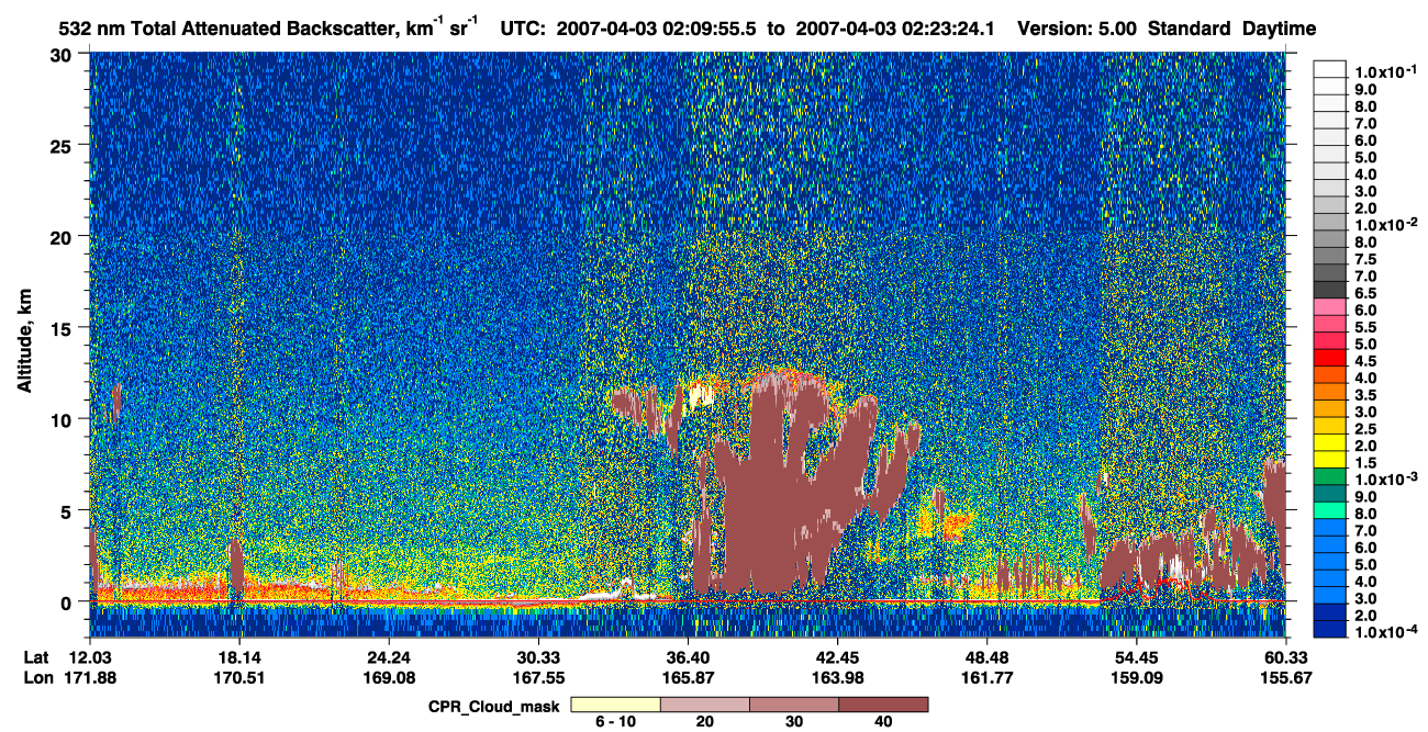 /calipso-imagery/data/BROWSE/production/V5-00/2007-04-03/2007-04-03_01-42-59_V5.00_3_1_cloudsat_ccm.png