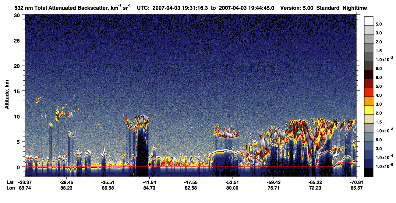 /calipso-imagery/data/BROWSE/production/V5-00/2007-04-03/2007-04-03_19-04-21_V5.00_3_1_CVDcolormap.png image missing