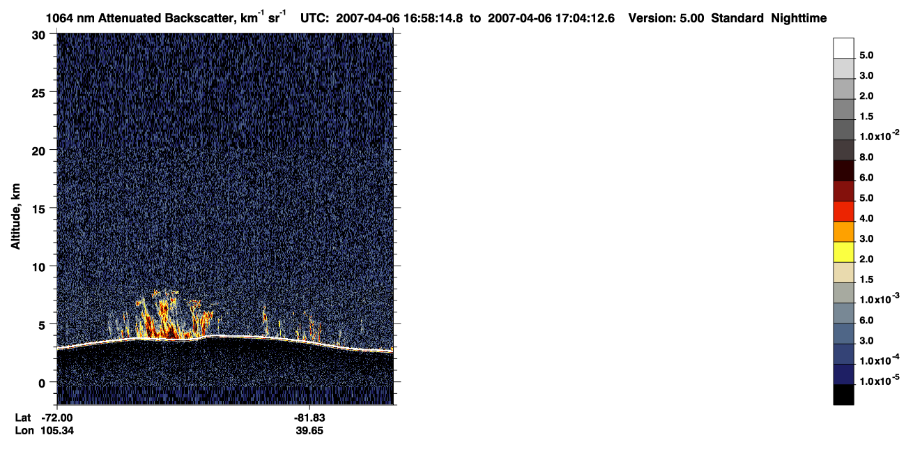 /calipso-imagery/data/BROWSE/production/V5-00/2007-04-06/2007-04-06_16-17-46_V5.00_4_4_CVDcolormap.png image missing