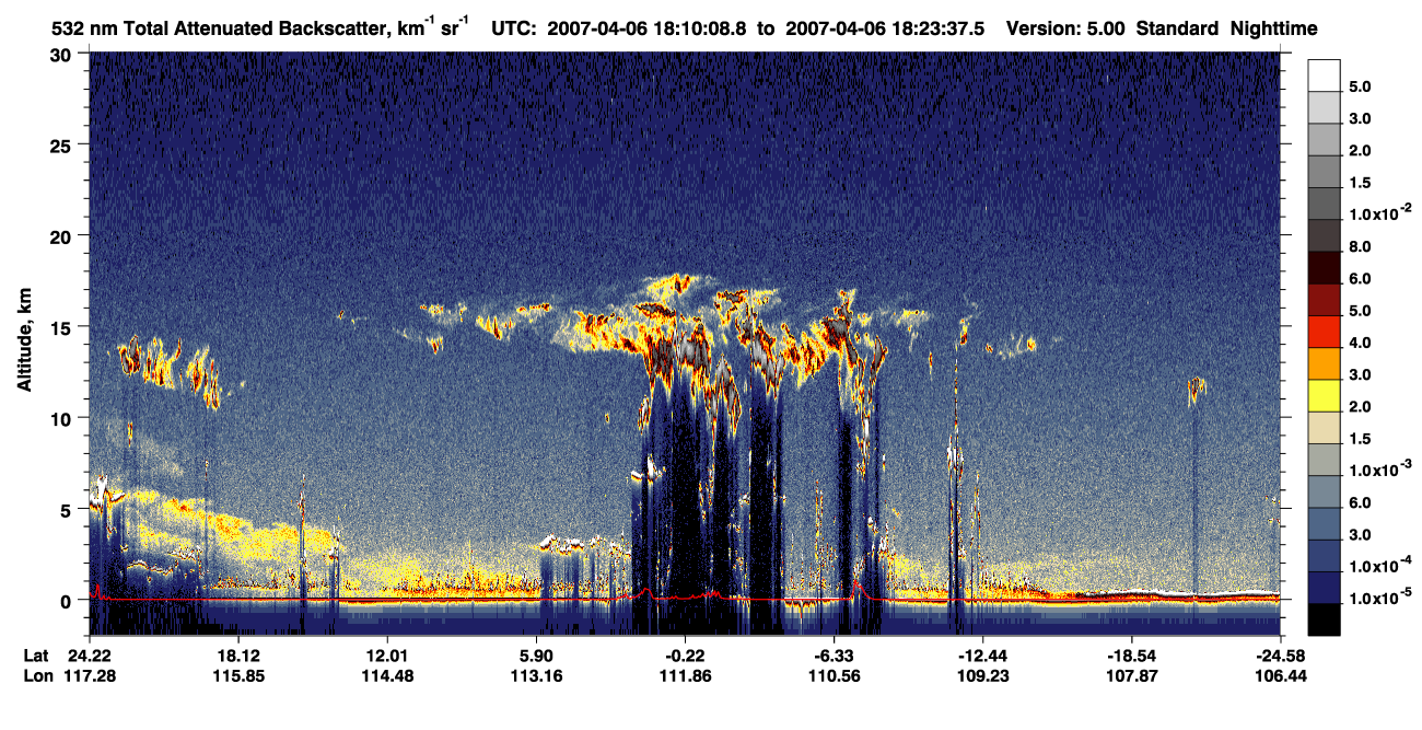 /calipso-imagery/data/BROWSE/production/V5-00/2007-04-06/2007-04-06_17-56-41_V5.00_2_1_CVDcolormap.png image missing