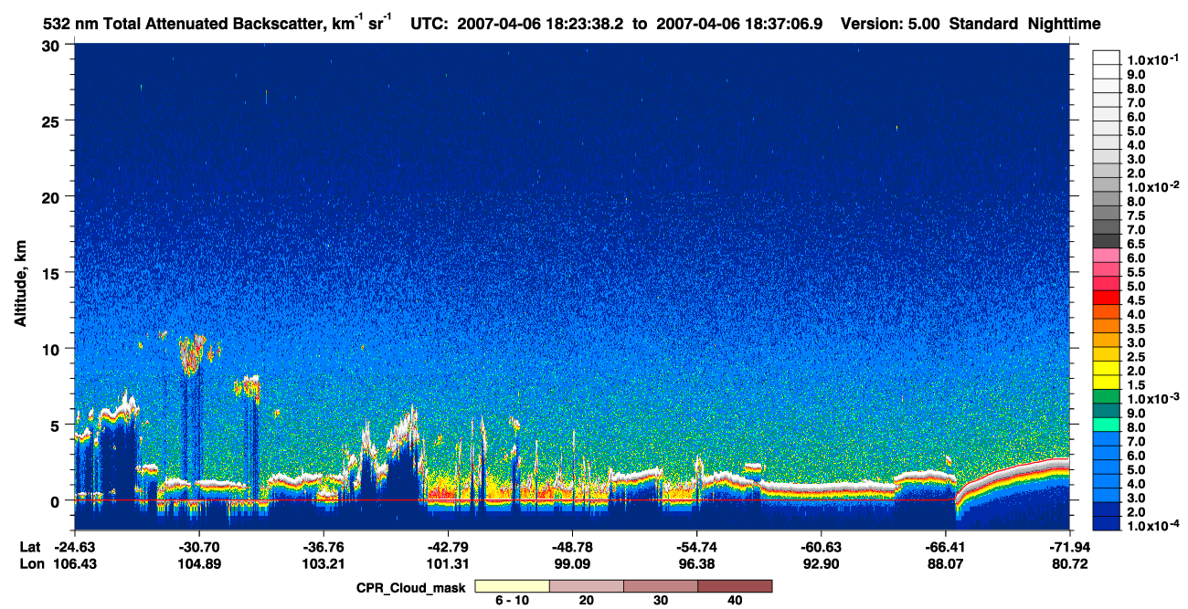 /calipso-imagery/data/BROWSE/production/V5-00/2007-04-06/2007-04-06_17-56-41_V5.00_3_1_cloudsat_ccm.png