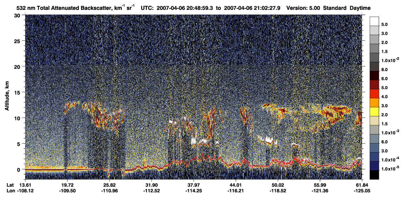 /calipso-imagery/data/BROWSE/production/V5-00/2007-04-06/2007-04-06_20-22-01_V5.00_3_1_CVDcolormap.png image missing