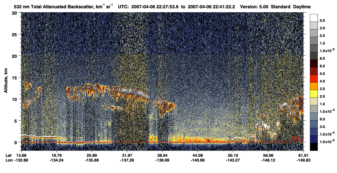 /calipso-imagery/data/BROWSE/production/V5-00/2007-04-06/2007-04-06_22-00-56_V5.00_3_1_CVDcolormap.png image missing