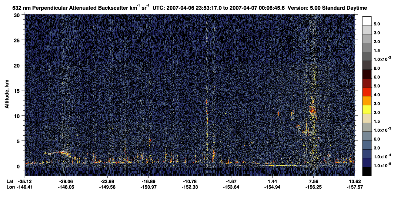 /calipso-imagery/data/BROWSE/production/V5-00/2007-04-06/2007-04-06_23-39-47_V5.00_2_2_CVDcolormap.png image missing