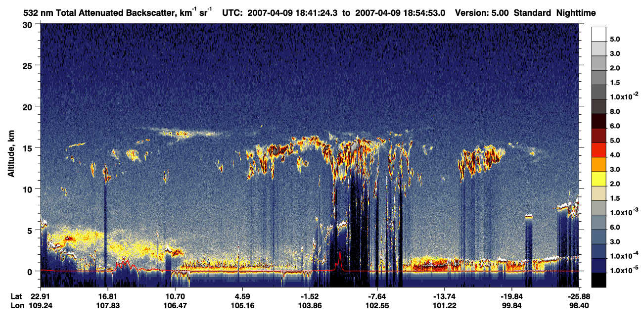 /calipso-imagery/data/BROWSE/production/V5-00/2007-04-09/2007-04-09_18-27-55_V5.00_2_1_CVDcolormap.png image missing
