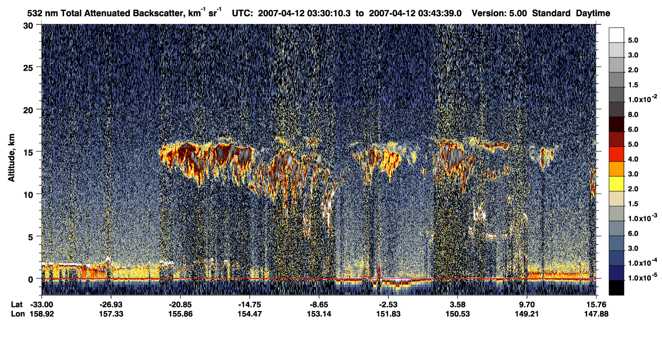 /calipso-imagery/data/BROWSE/production/V5-00/2007-04-12/2007-04-12_03-16-43_V5.00_2_1_CVDcolormap.png image missing