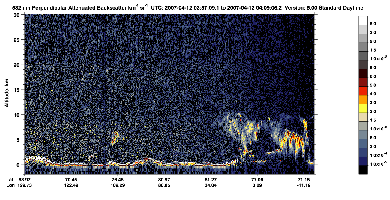 /calipso-imagery/data/BROWSE/production/V5-00/2007-04-12/2007-04-12_03-16-43_V5.00_4_2_CVDcolormap.png image missing