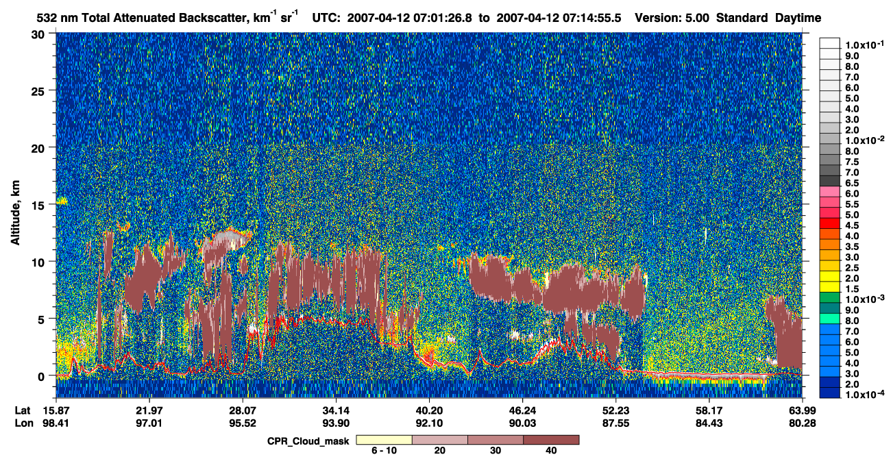 /calipso-imagery/data/BROWSE/production/V5-00/2007-04-12/2007-04-12_06-34-28_V5.00_3_1_cloudsat_ccm.png