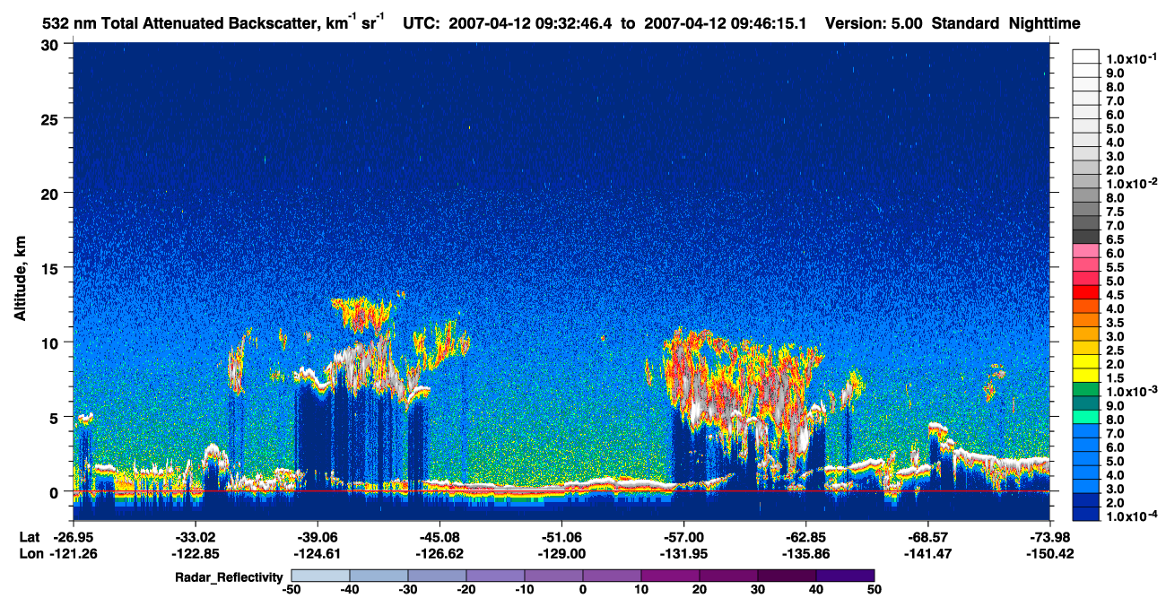 /calipso-imagery/data/BROWSE/production/V5-00/2007-04-12/2007-04-12_09-05-48_V5.00_3_1_cloudsat_rr.png
