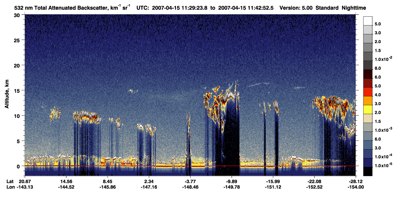 /calipso-imagery/data/BROWSE/production/V5-00/2007-04-15/2007-04-15_11-15-58_V5.00_2_1_CVDcolormap.png image missing