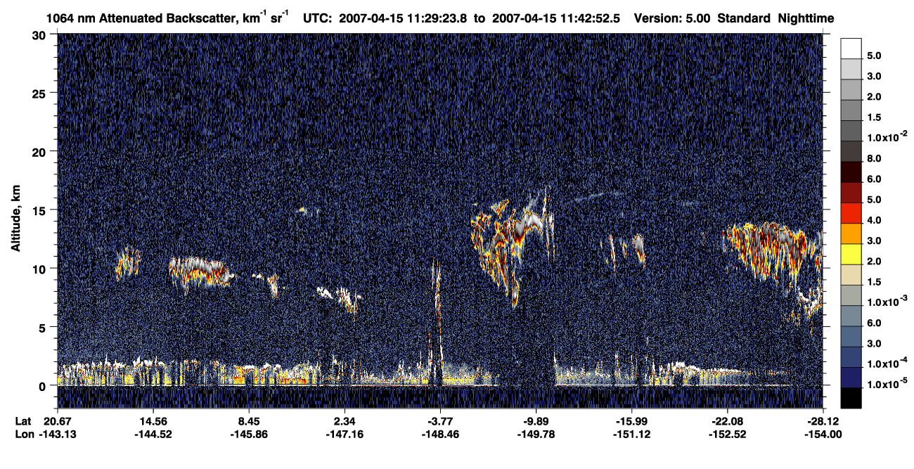 /calipso-imagery/data/BROWSE/production/V5-00/2007-04-15/2007-04-15_11-15-58_V5.00_2_4_CVDcolormap.png image missing