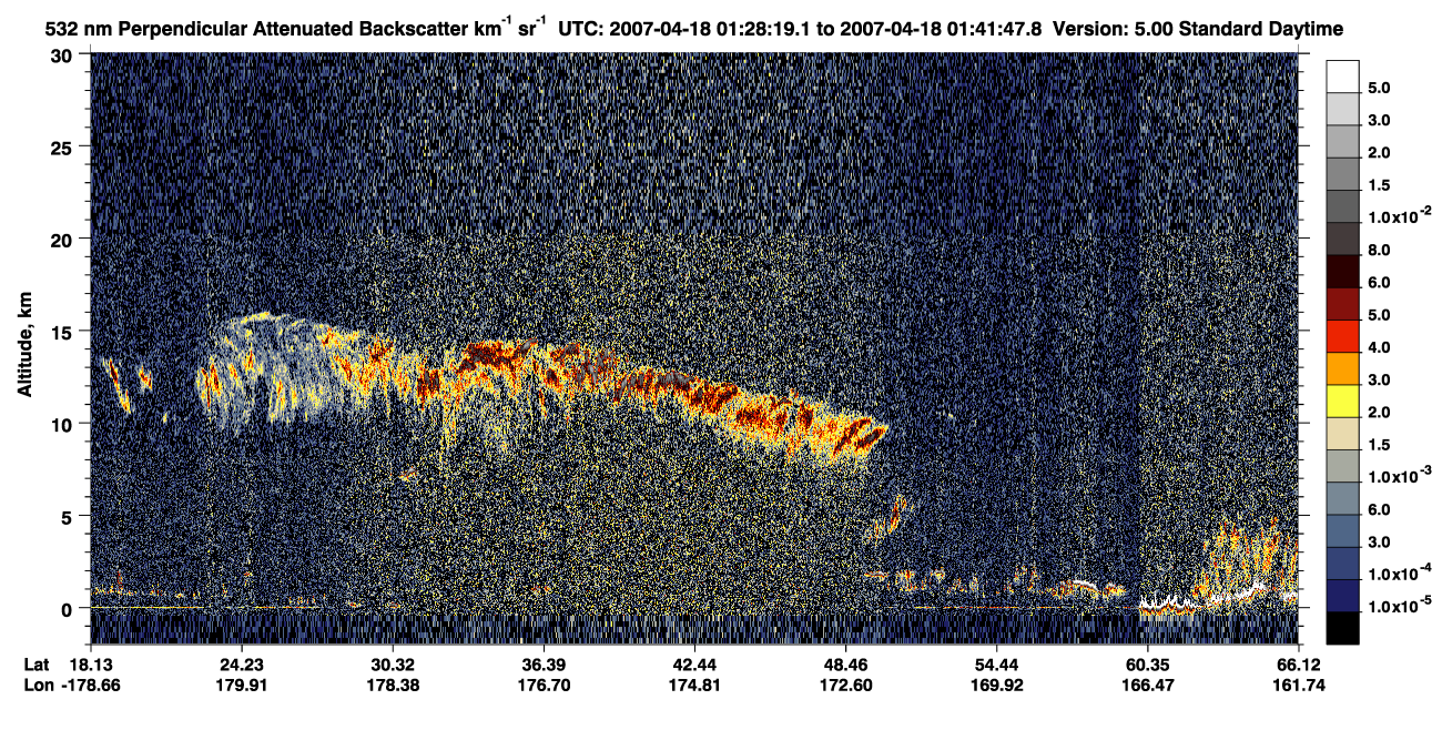 /calipso-imagery/data/BROWSE/production/V5-00/2007-04-18/2007-04-18_01-01-21_V5.00_3_2_CVDcolormap.png image missing