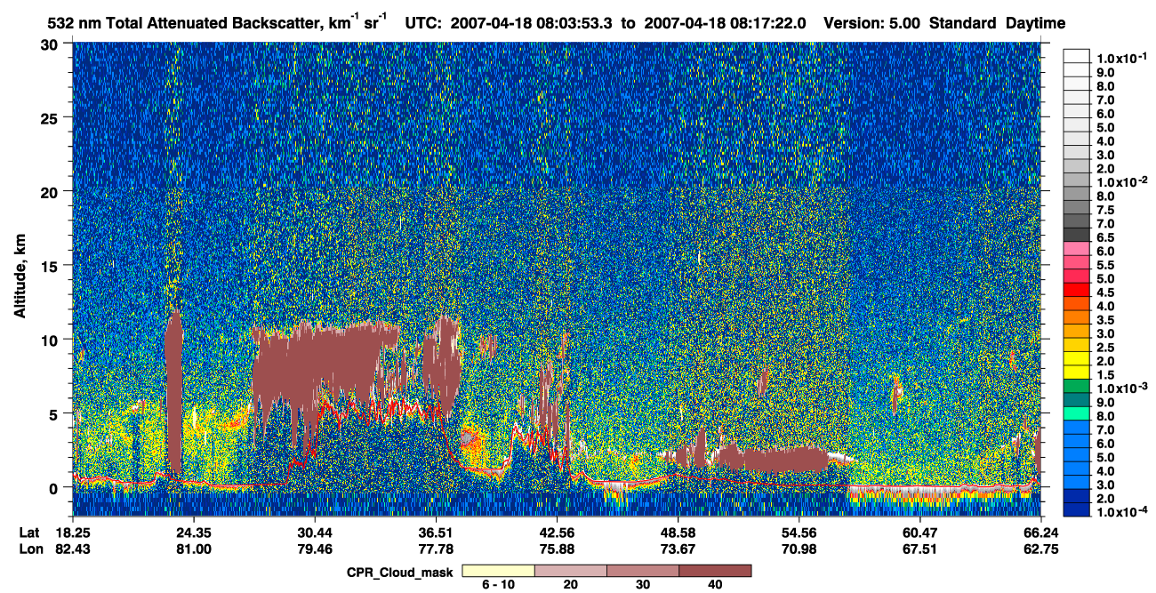 /calipso-imagery/data/BROWSE/production/V5-00/2007-04-18/2007-04-18_07-36-57_V5.00_3_1_cloudsat_ccm.png