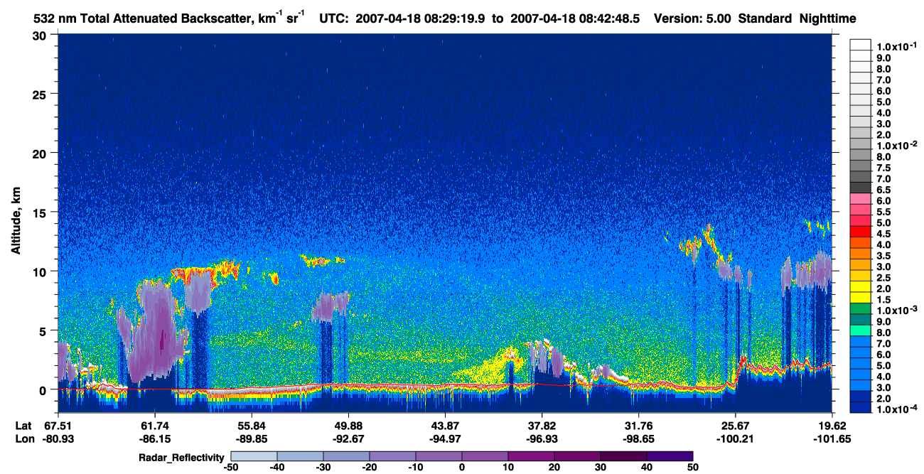 /calipso-imagery/data/BROWSE/production/V5-00/2007-04-18/2007-04-18_08-29-22_V5.00_1_1_cloudsat_rr.png