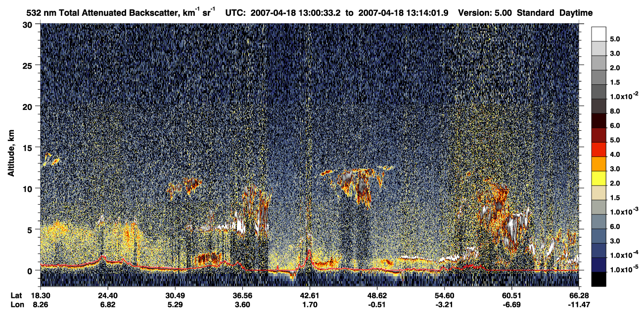 /calipso-imagery/data/BROWSE/production/V5-00/2007-04-18/2007-04-18_12-33-37_V5.00_3_1_CVDcolormap.png image missing
