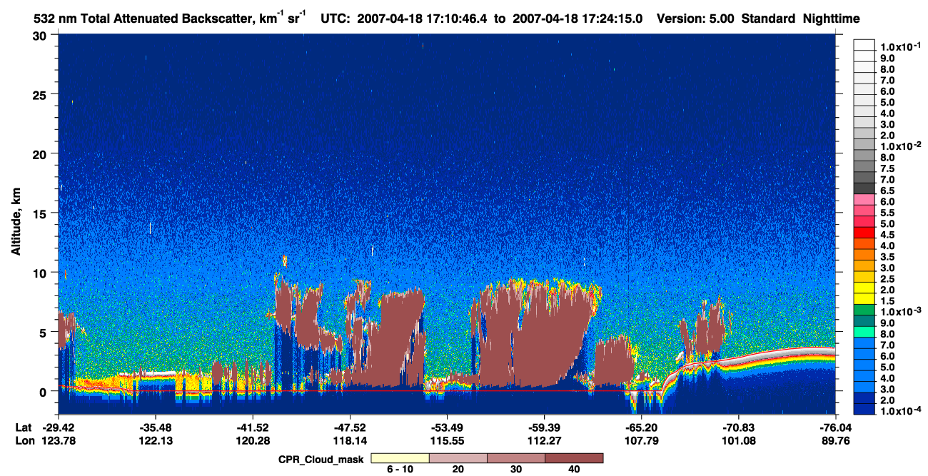 /calipso-imagery/data/BROWSE/production/V5-00/2007-04-18/2007-04-18_16-43-48_V5.00_3_1_cloudsat_ccm.png