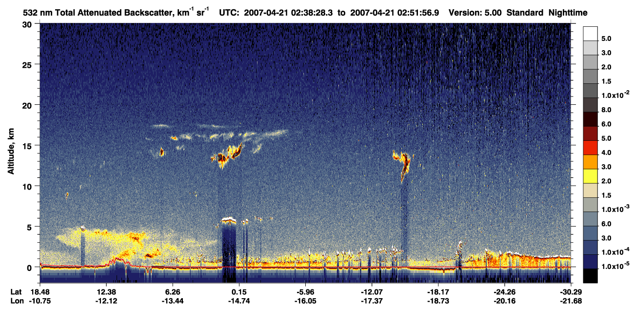 /calipso-imagery/data/BROWSE/production/V5-00/2007-04-21/2007-04-21_02-25-00_V5.00_2_1_CVDcolormap.png image missing