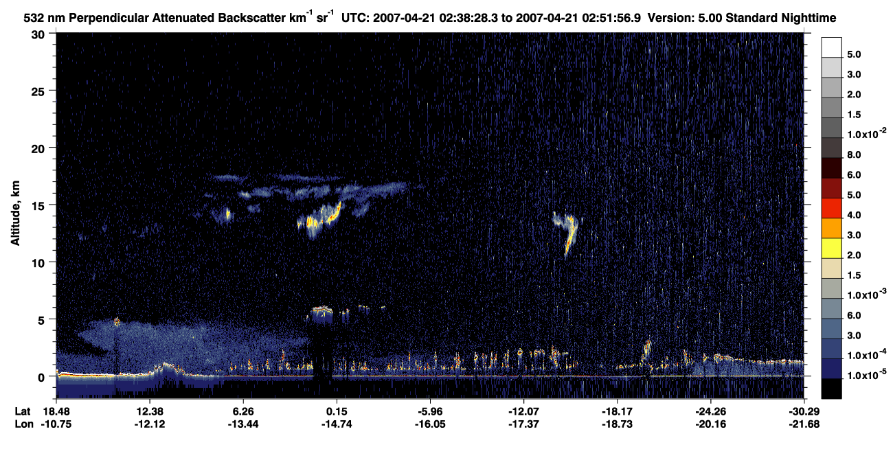 /calipso-imagery/data/BROWSE/production/V5-00/2007-04-21/2007-04-21_02-25-00_V5.00_2_2_CVDcolormap.png image missing