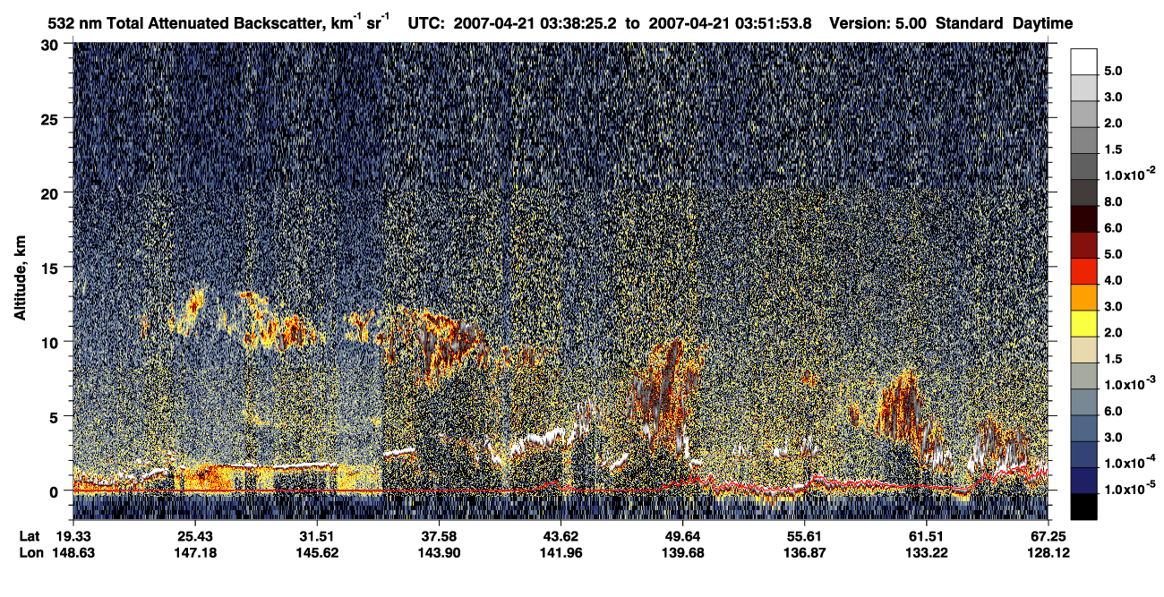 /calipso-imagery/data/BROWSE/production/V5-00/2007-04-21/2007-04-21_03-11-26_V5.00_3_1_CVDcolormap.png image missing