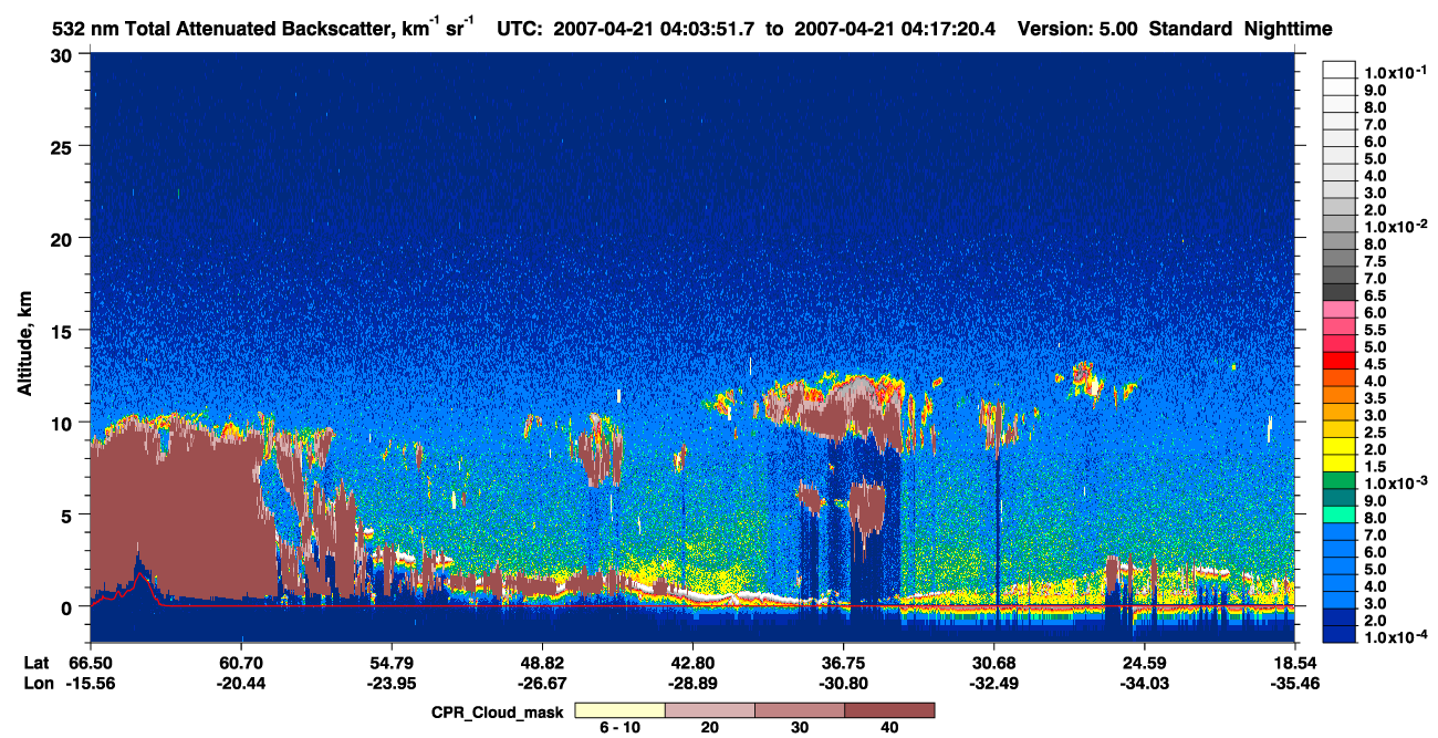 /calipso-imagery/data/BROWSE/production/V5-00/2007-04-21/2007-04-21_04-03-51_V5.00_1_1_cloudsat_ccm.png