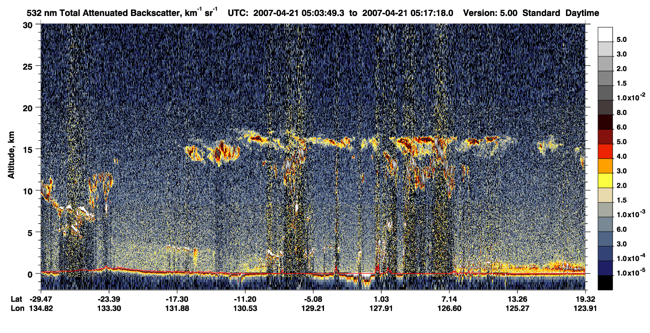 /calipso-imagery/data/BROWSE/production/V5-00/2007-04-21/2007-04-21_04-50-21_V5.00_2_1_CVDcolormap.png image missing