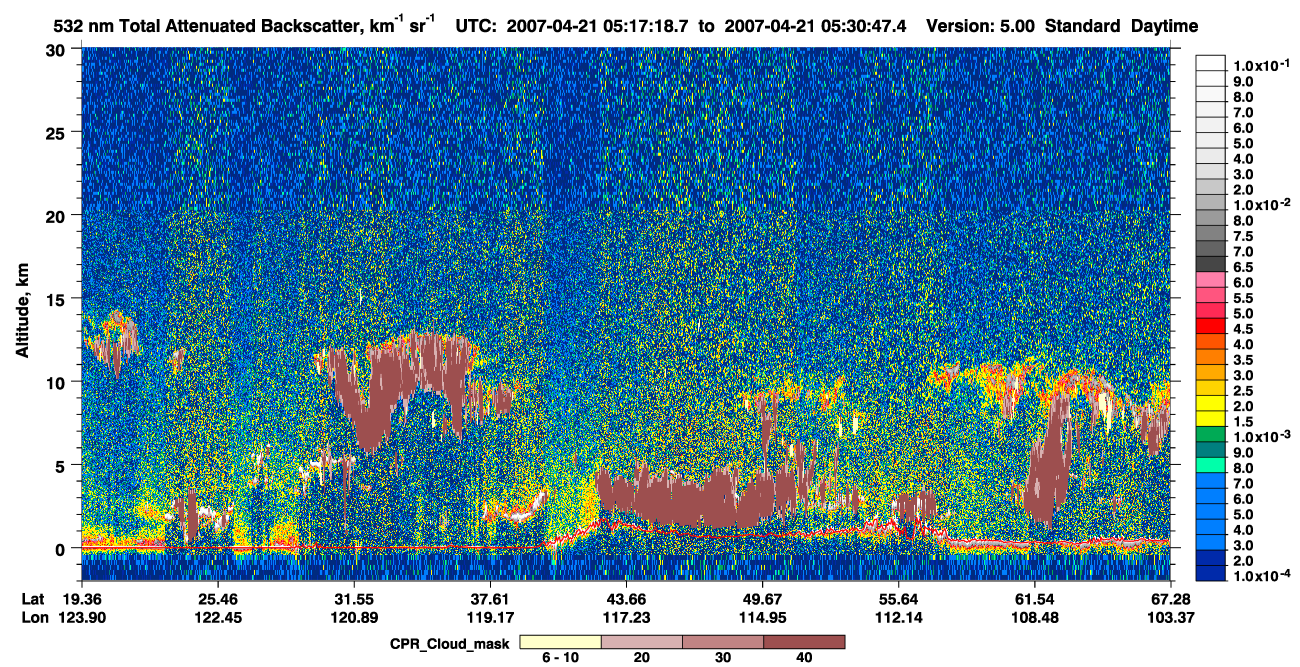 /calipso-imagery/data/BROWSE/production/V5-00/2007-04-21/2007-04-21_04-50-21_V5.00_3_1_cloudsat_ccm.png
