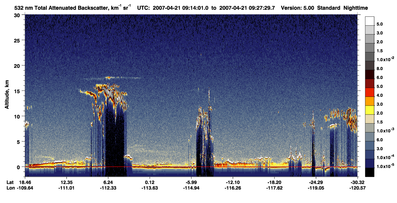 /calipso-imagery/data/BROWSE/production/V5-00/2007-04-21/2007-04-21_09-00-31_V5.00_2_1_CVDcolormap.png image missing