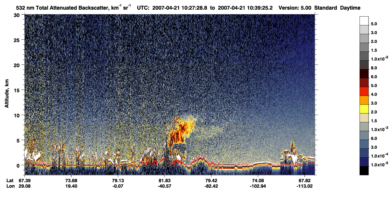 /calipso-imagery/data/BROWSE/production/V5-00/2007-04-21/2007-04-21_09-47-01_V5.00_4_1_CVDcolormap.png image missing