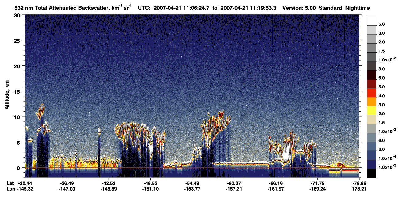 /calipso-imagery/data/BROWSE/production/V5-00/2007-04-21/2007-04-21_10-39-26_V5.00_3_1_CVDcolormap.png image missing