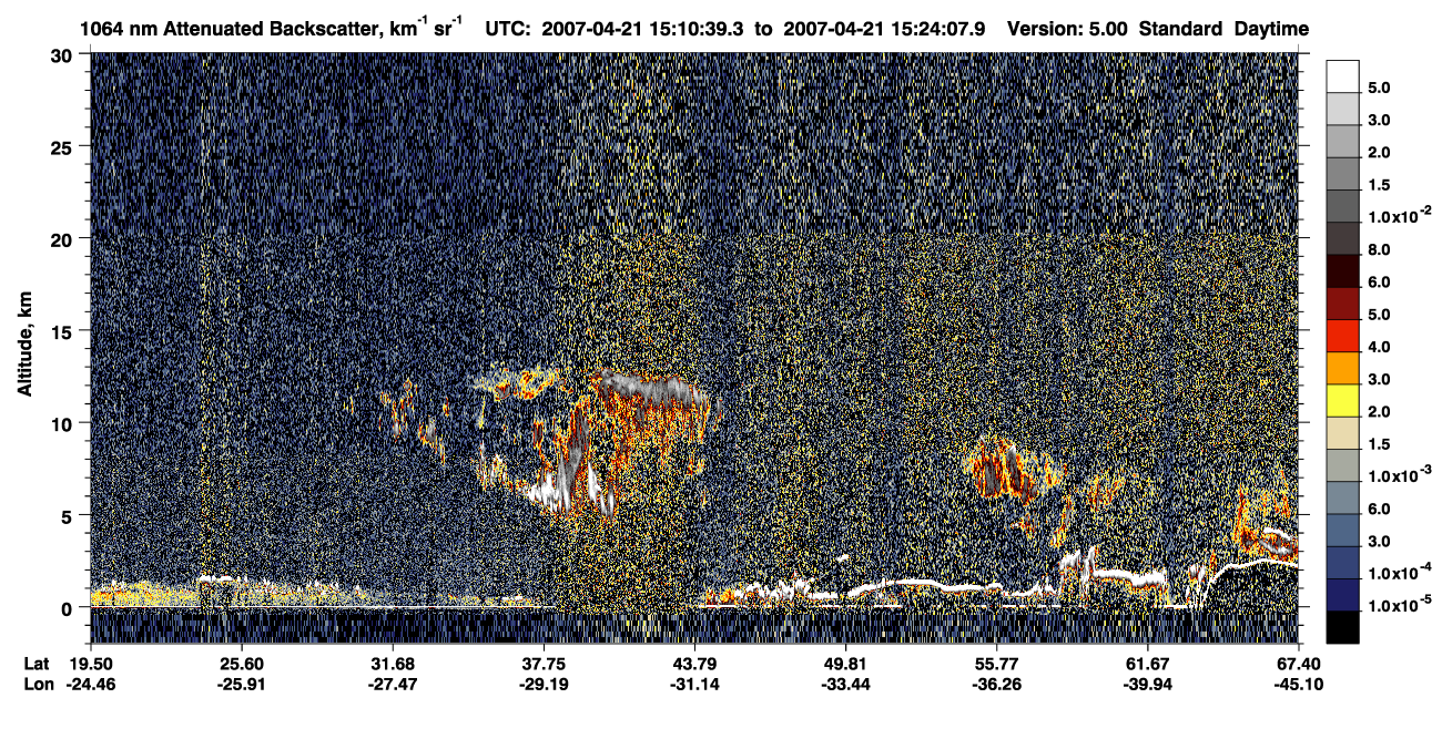 /calipso-imagery/data/BROWSE/production/V5-00/2007-04-21/2007-04-21_14-43-42_V5.00_3_4_CVDcolormap.png image missing