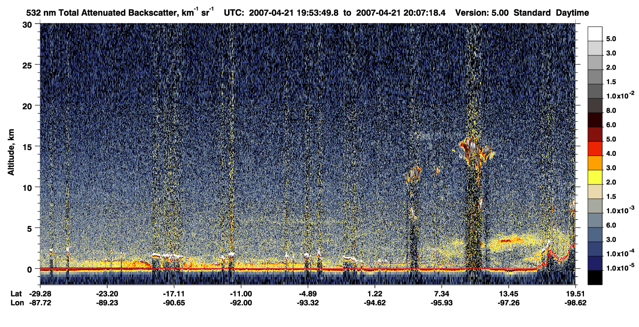 /calipso-imagery/data/BROWSE/production/V5-00/2007-04-21/2007-04-21_19-40-23_V5.00_2_1_CVDcolormap.png image missing