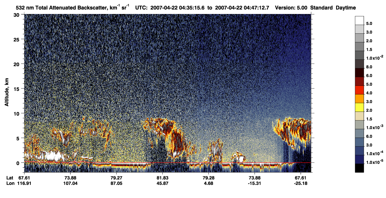 /calipso-imagery/data/BROWSE/production/V5-00/2007-04-22/2007-04-22_03-54-49_V5.00_4_1_CVDcolormap.png image missing