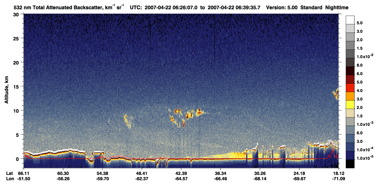 /calipso-imagery/data/BROWSE/production/V5-00/2007-04-22/2007-04-22_06-26-09_V5.00_1_1_CVDcolormap.png image missing