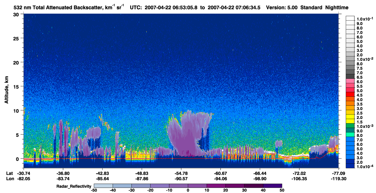 /calipso-imagery/data/BROWSE/production/V5-00/2007-04-22/2007-04-22_06-26-09_V5.00_3_1_cloudsat_rr.png
