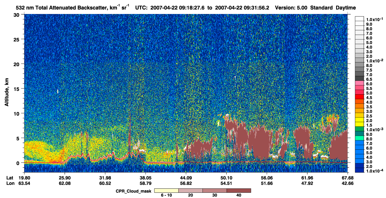 /calipso-imagery/data/BROWSE/production/V5-00/2007-04-22/2007-04-22_08-51-29_V5.00_3_1_cloudsat_ccm.png