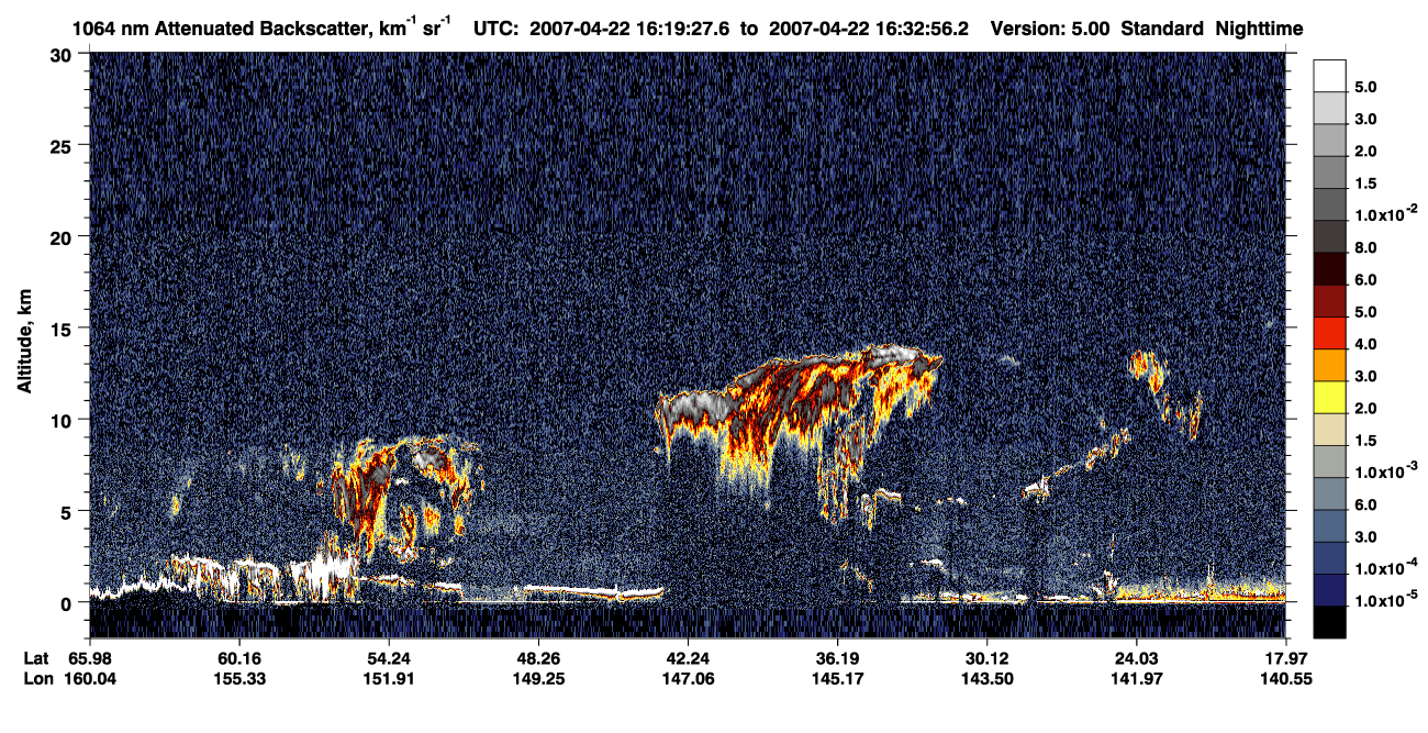 /calipso-imagery/data/BROWSE/production/V5-00/2007-04-22/2007-04-22_16-19-30_V5.00_1_4_CVDcolormap.png image missing