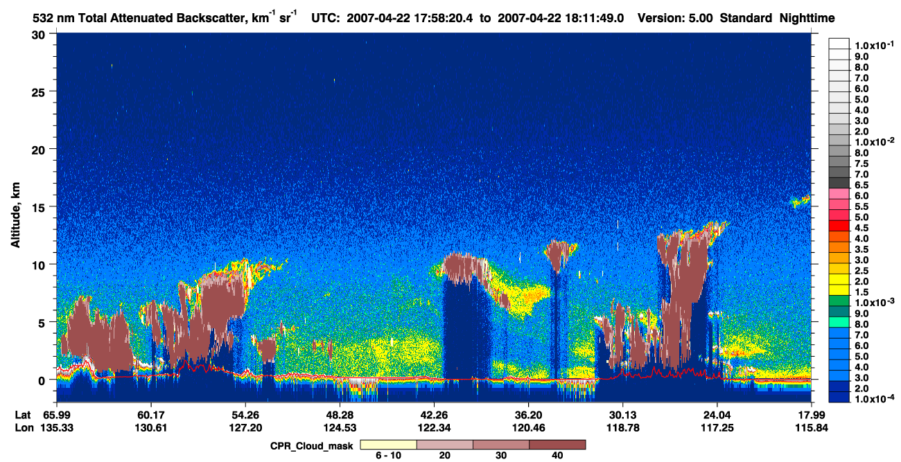 /calipso-imagery/data/BROWSE/production/V5-00/2007-04-22/2007-04-22_17-58-21_V5.00_1_1_cloudsat_ccm.png