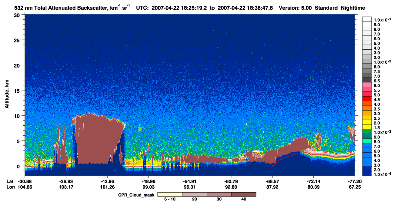 /calipso-imagery/data/BROWSE/production/V5-00/2007-04-22/2007-04-22_17-58-21_V5.00_3_1_cloudsat_ccm.png
