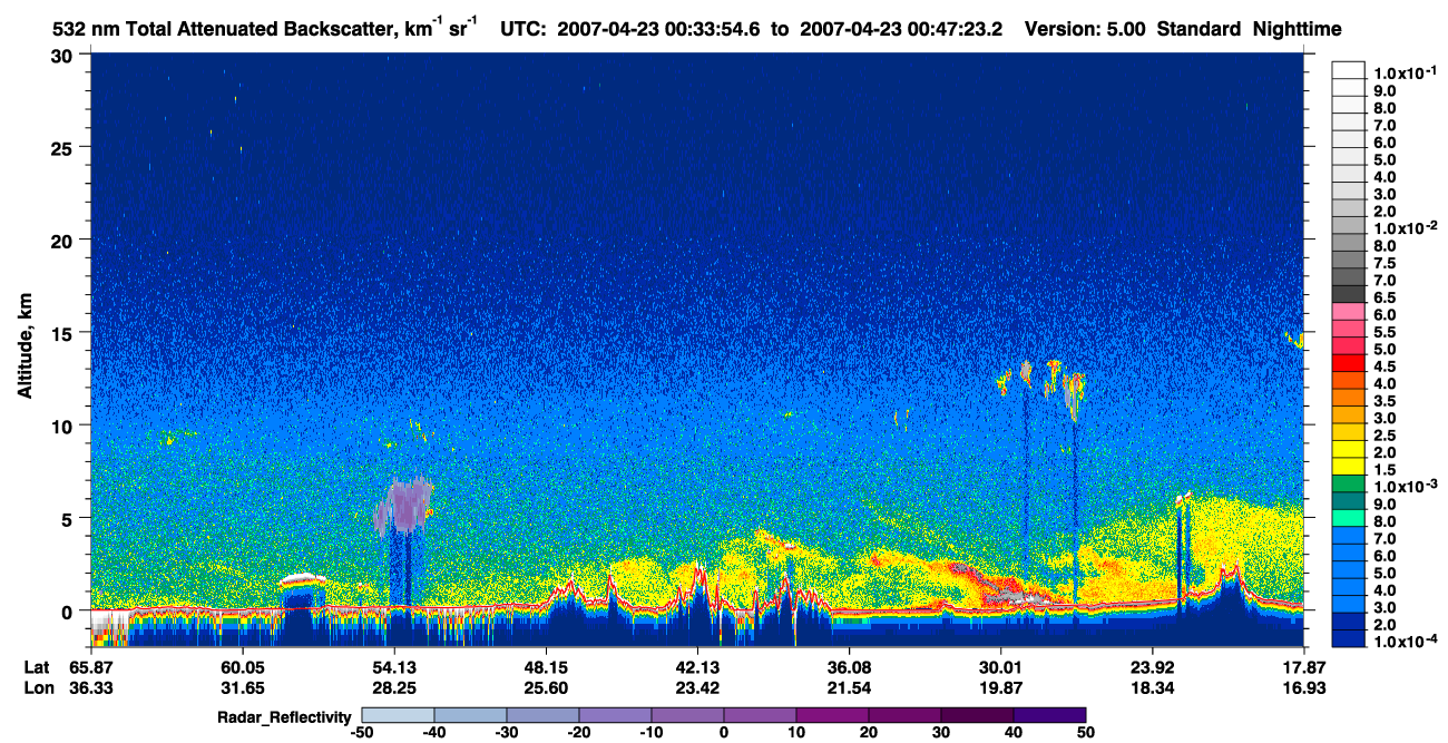 /calipso-imagery/data/BROWSE/production/V5-00/2007-04-23/2007-04-23_00-33-56_V5.00_1_1_cloudsat_rr.png