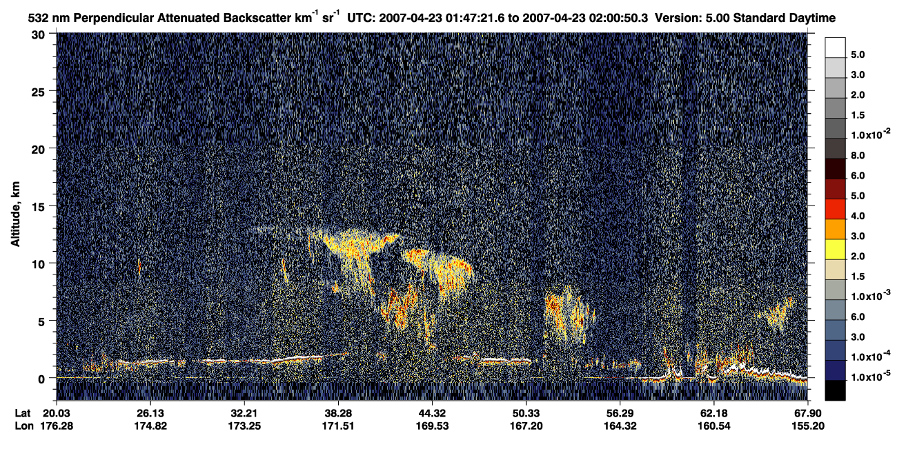 /calipso-imagery/data/BROWSE/production/V5-00/2007-04-23/2007-04-23_01-20-26_V5.00_3_2_CVDcolormap.png image missing