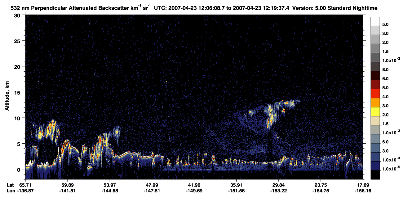 /calipso-imagery/data/BROWSE/production/V5-00/2007-04-23/2007-04-23_12-06-08_V5.00_1_2_CVDcolormap.png image missing