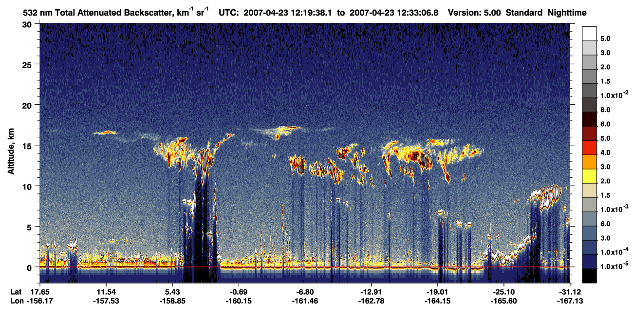 /calipso-imagery/data/BROWSE/production/V5-00/2007-04-23/2007-04-23_12-06-08_V5.00_2_1_CVDcolormap.png image missing