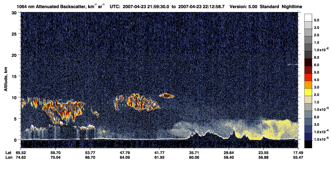 /calipso-imagery/data/BROWSE/production/V5-00/2007-04-23/2007-04-23_21-59-29_V5.00_1_4_CVDcolormap.png image missing